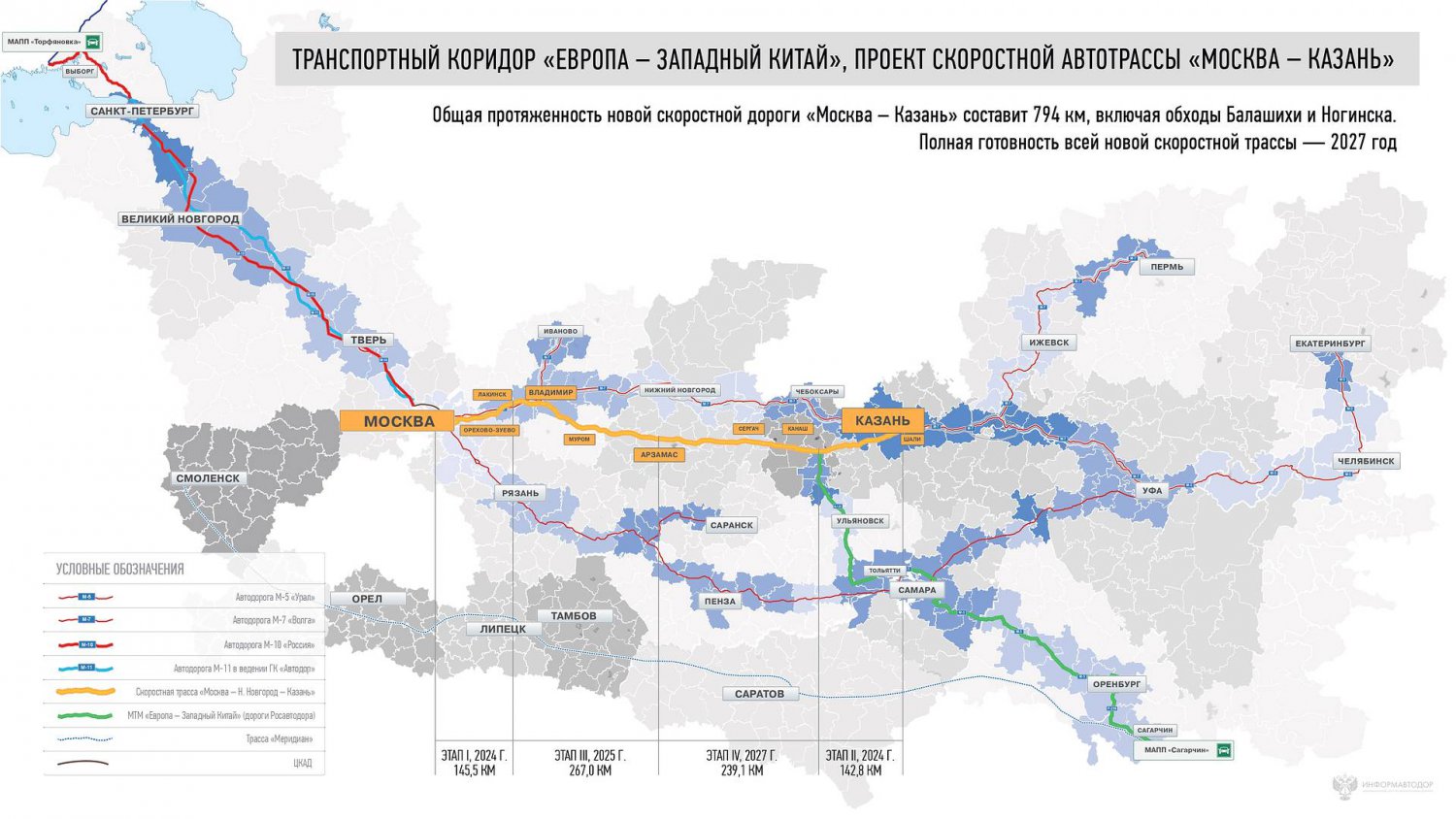 Одобрено строительство новый платной трассы «Москва — Казань»